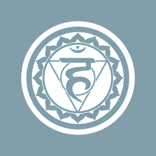 Manipura Chakra