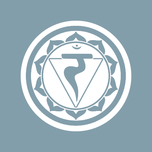 Vishuddha Chakra